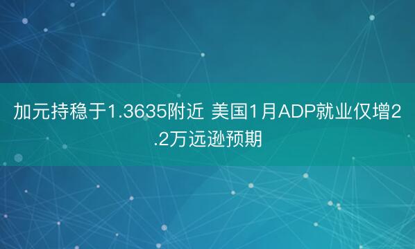加元持稳于1.3635附近 美国1月ADP就业仅增2.2万远逊预期