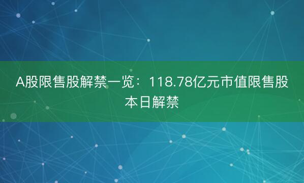 A股限售股解禁一览：118.78亿元市值限售股本日解禁